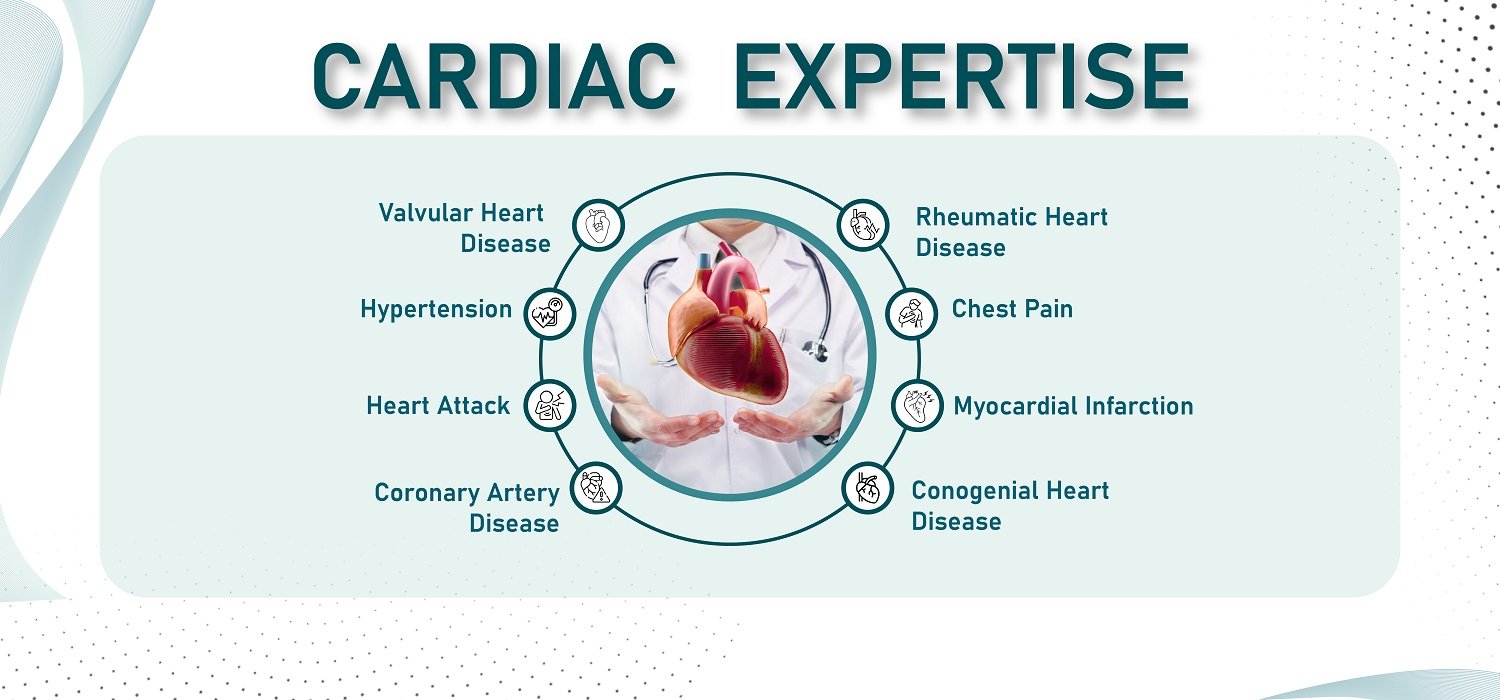 Cardiac-Expertise26june1